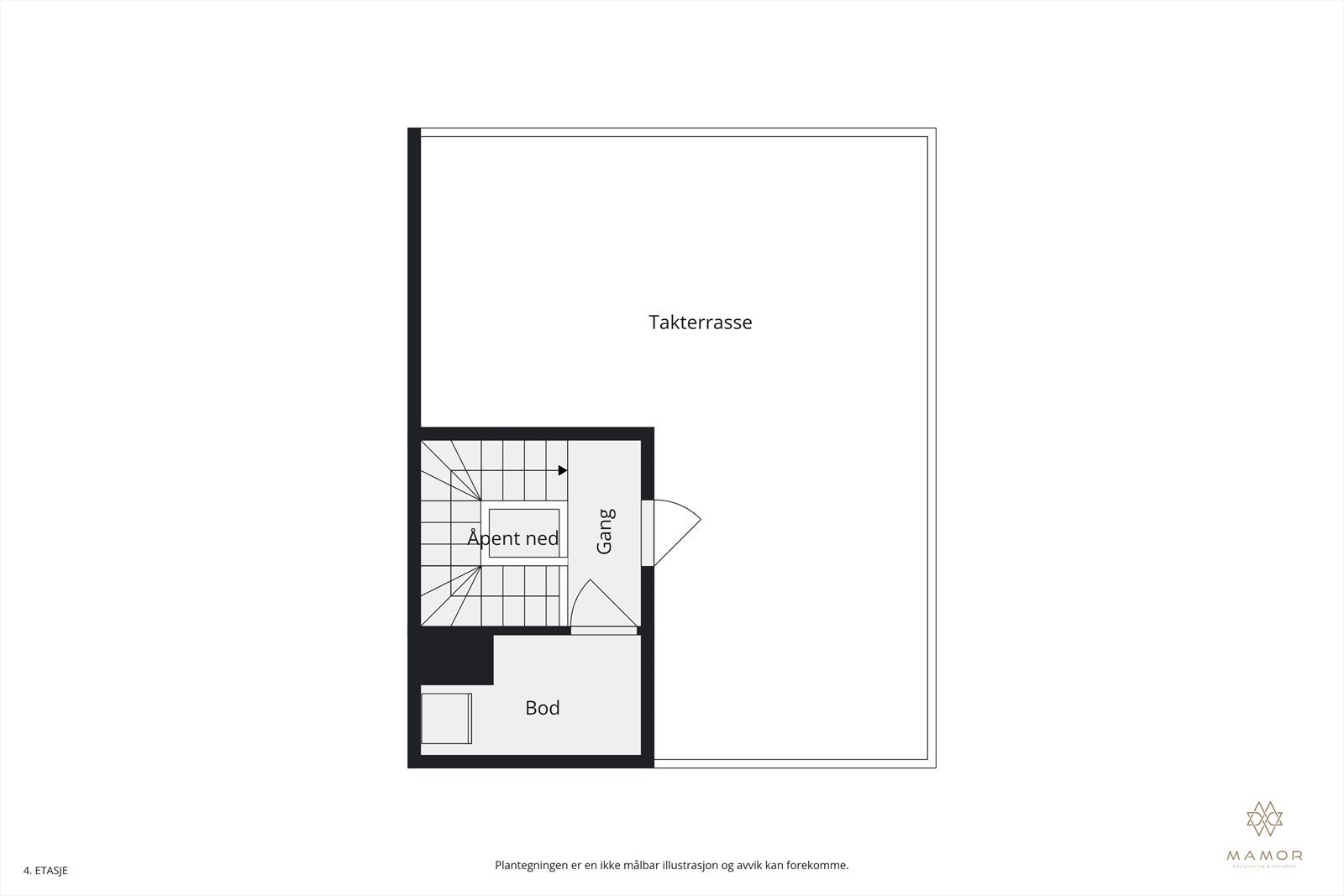 4. etasje Galleribilde