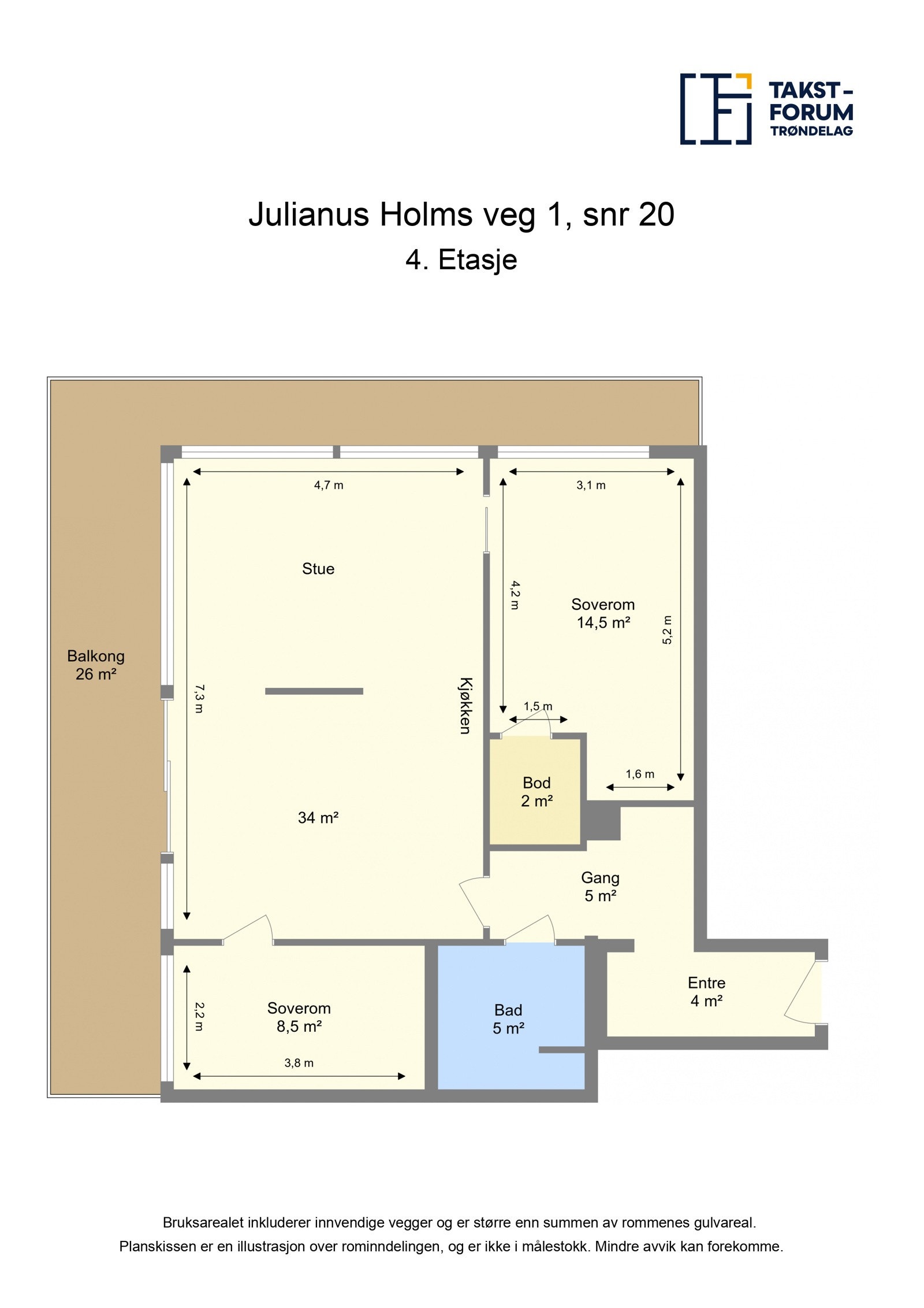 Planskisse Galleribilde