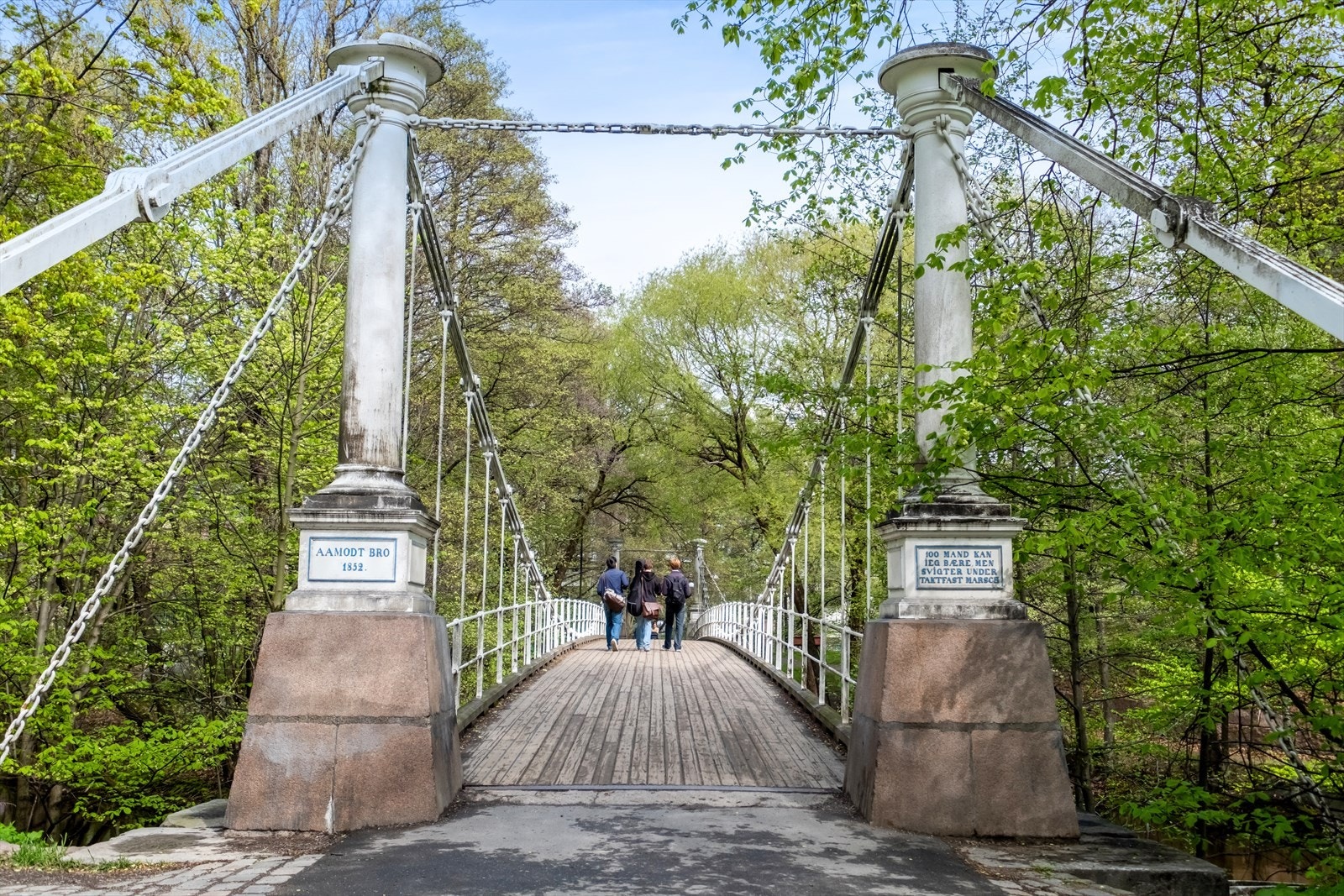 Nærområdet. Galleribilde