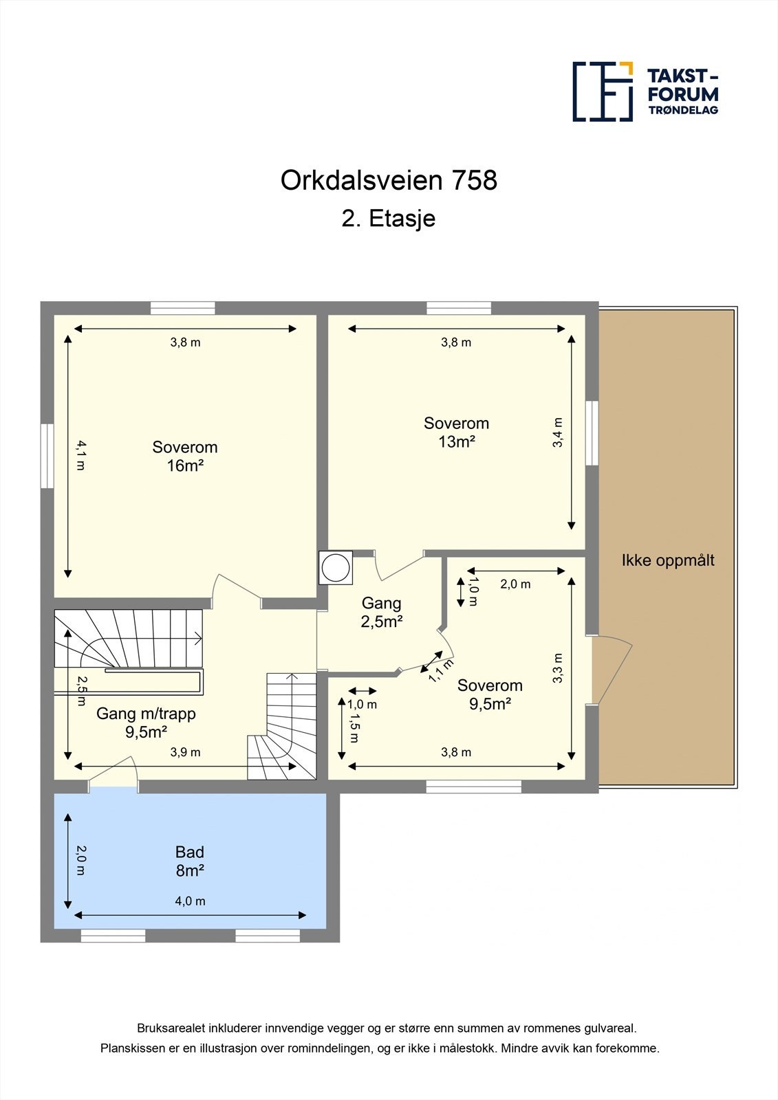 Planskisse Galleribilde