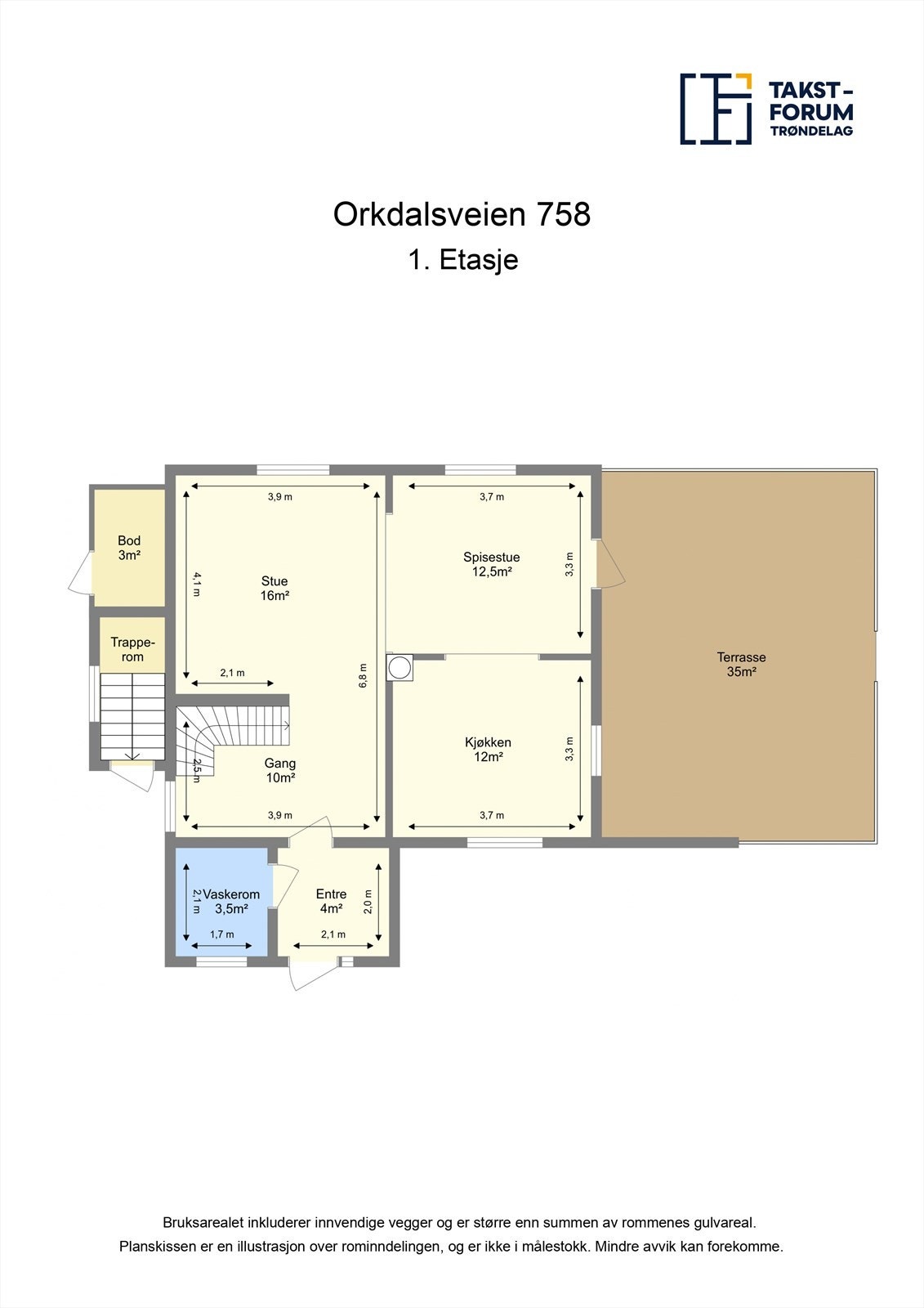 Planskisse Galleribilde