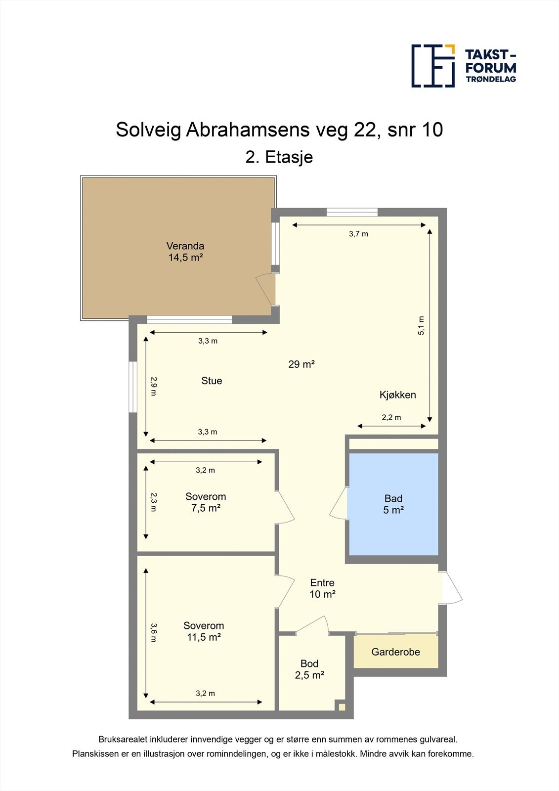 Planskisse. Galleribilde