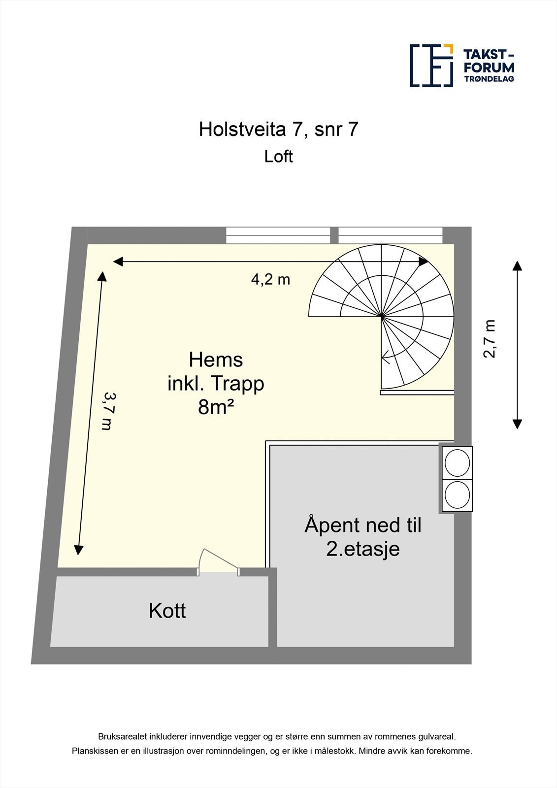 Planskisse hems. Galleribilde