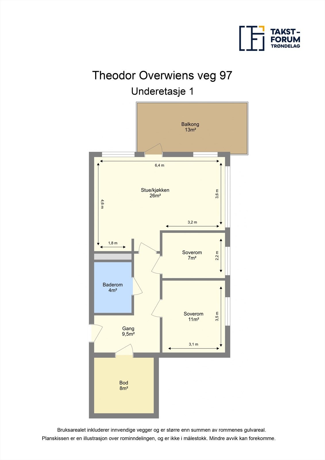 Planskisse. Galleribilde