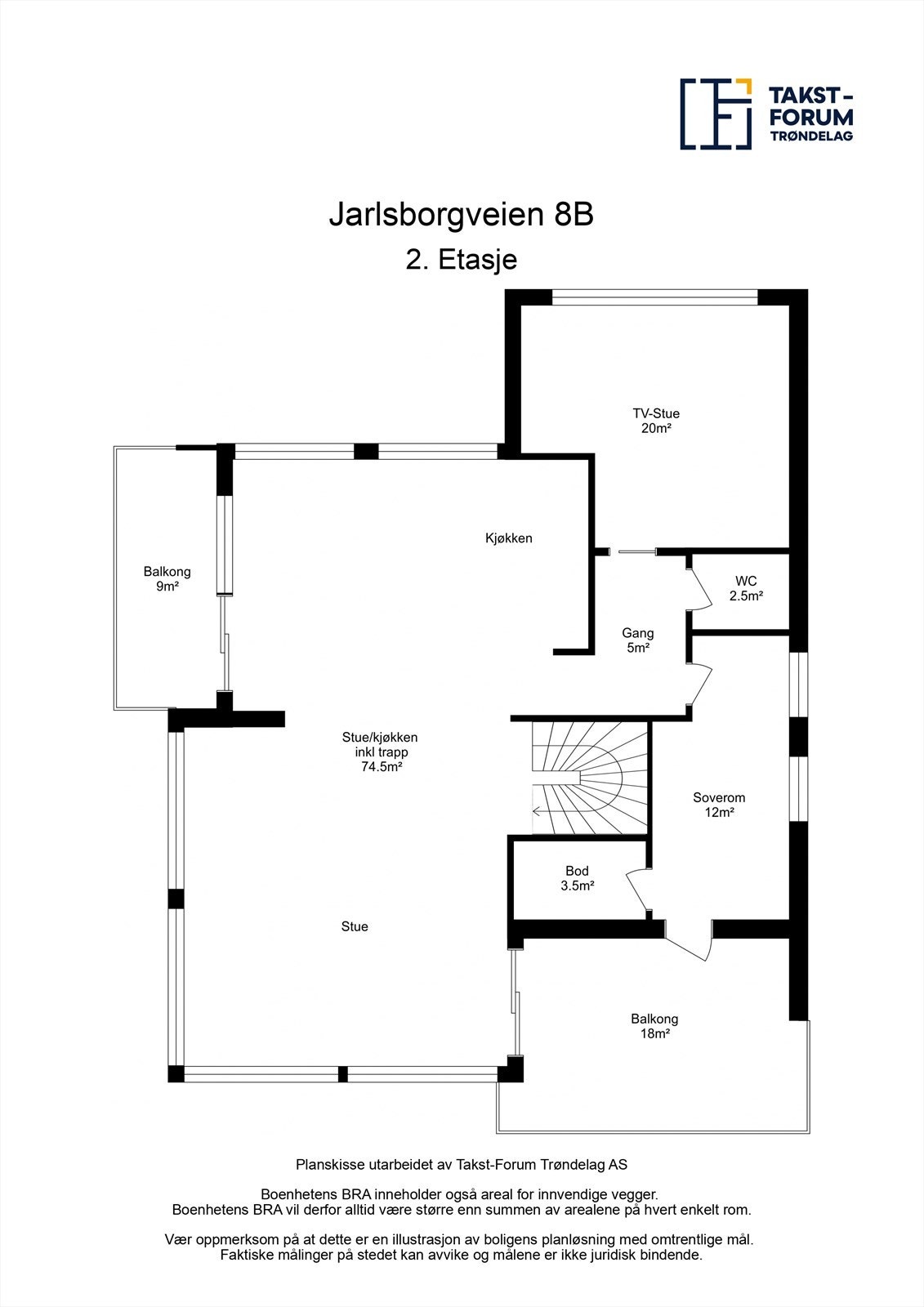 Planskisse 2. etasje. Galleribilde