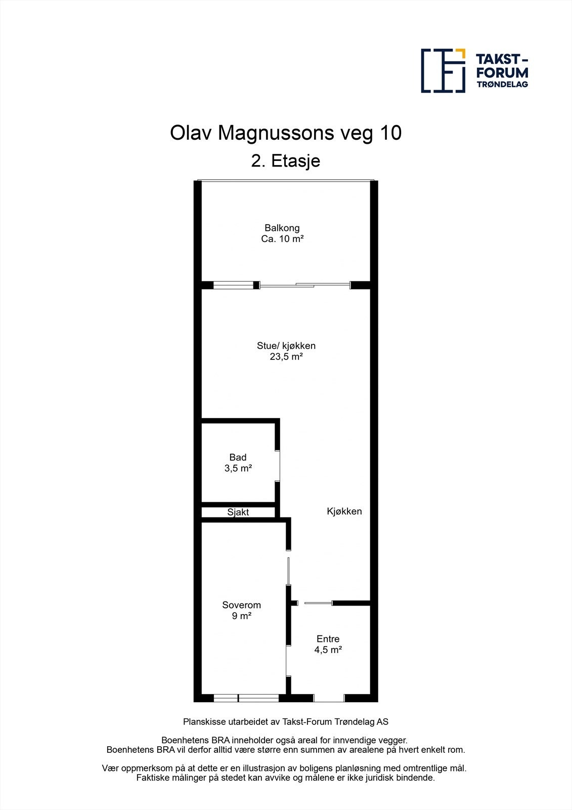 Plantegning. Galleribilde