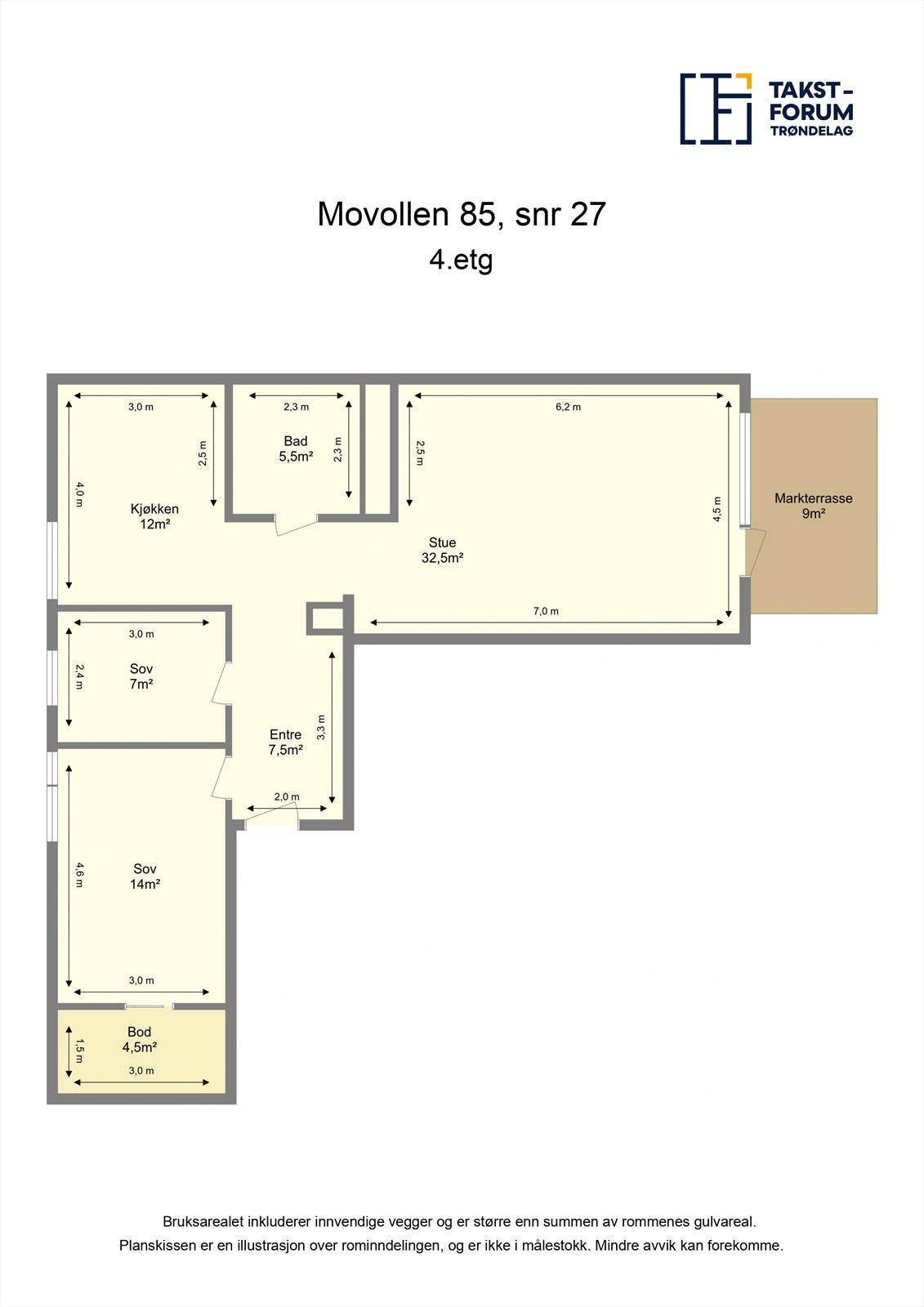 Planløsning. Galleribilde