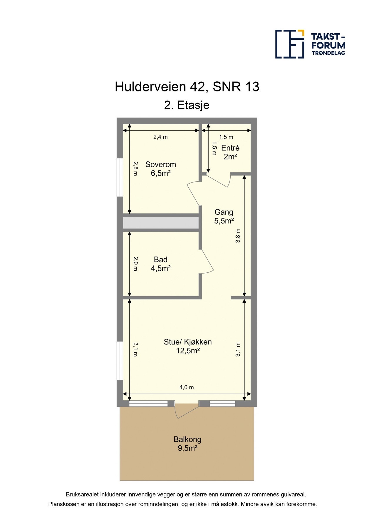 Plantegning. Galleribilde