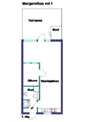 Planskisse Galleribilde