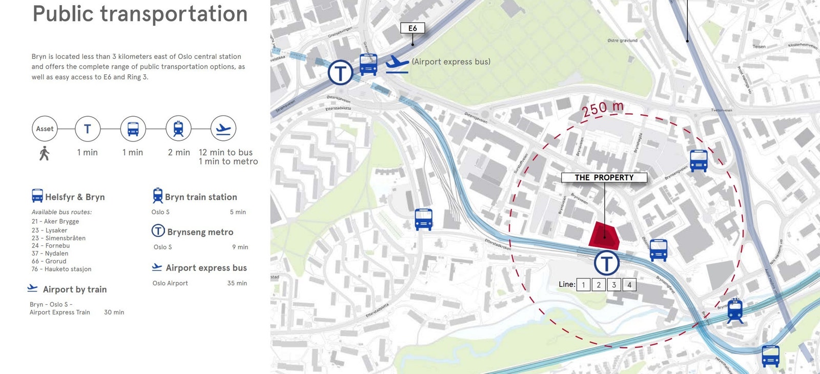 Sentral beliggenhet Galleribilde