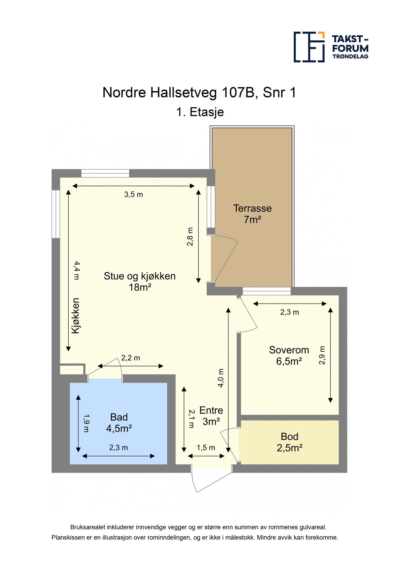 Planskisse. Galleribilde