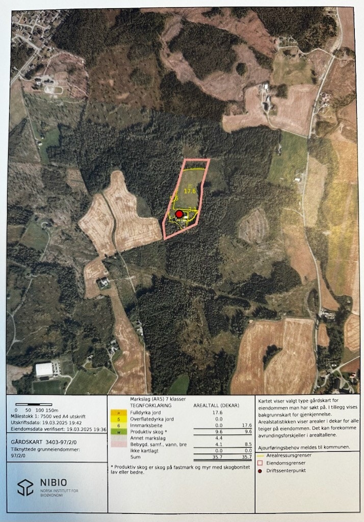 Flyfoto Galleribilde