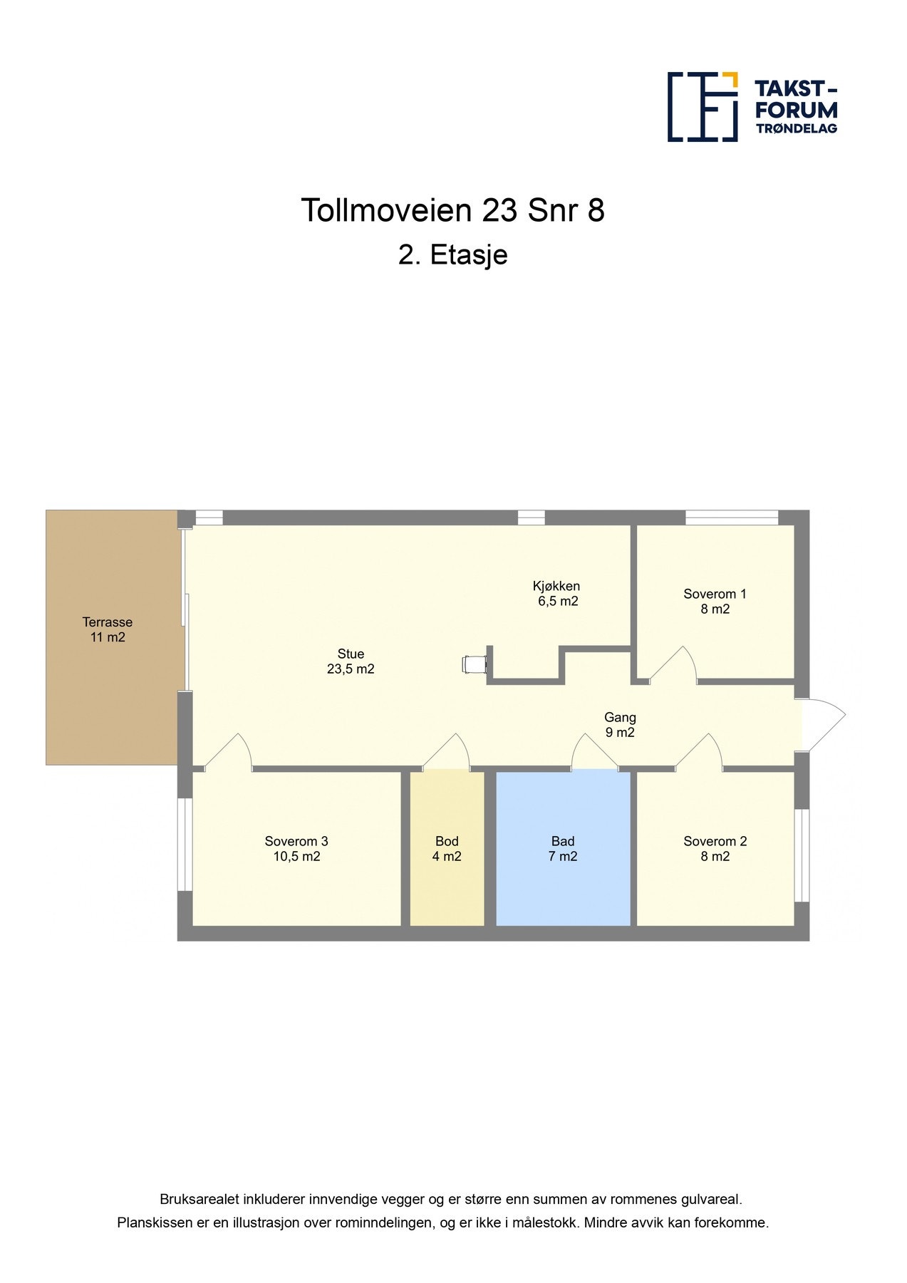 Plantegning. Galleribilde