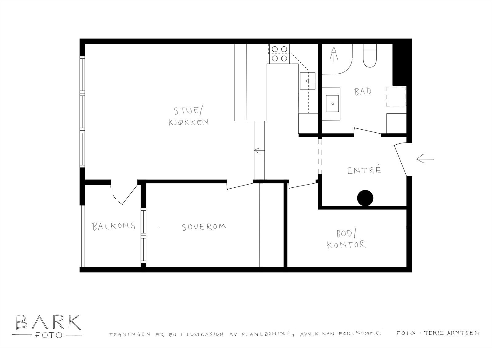 Planoversikt. Galleribilde