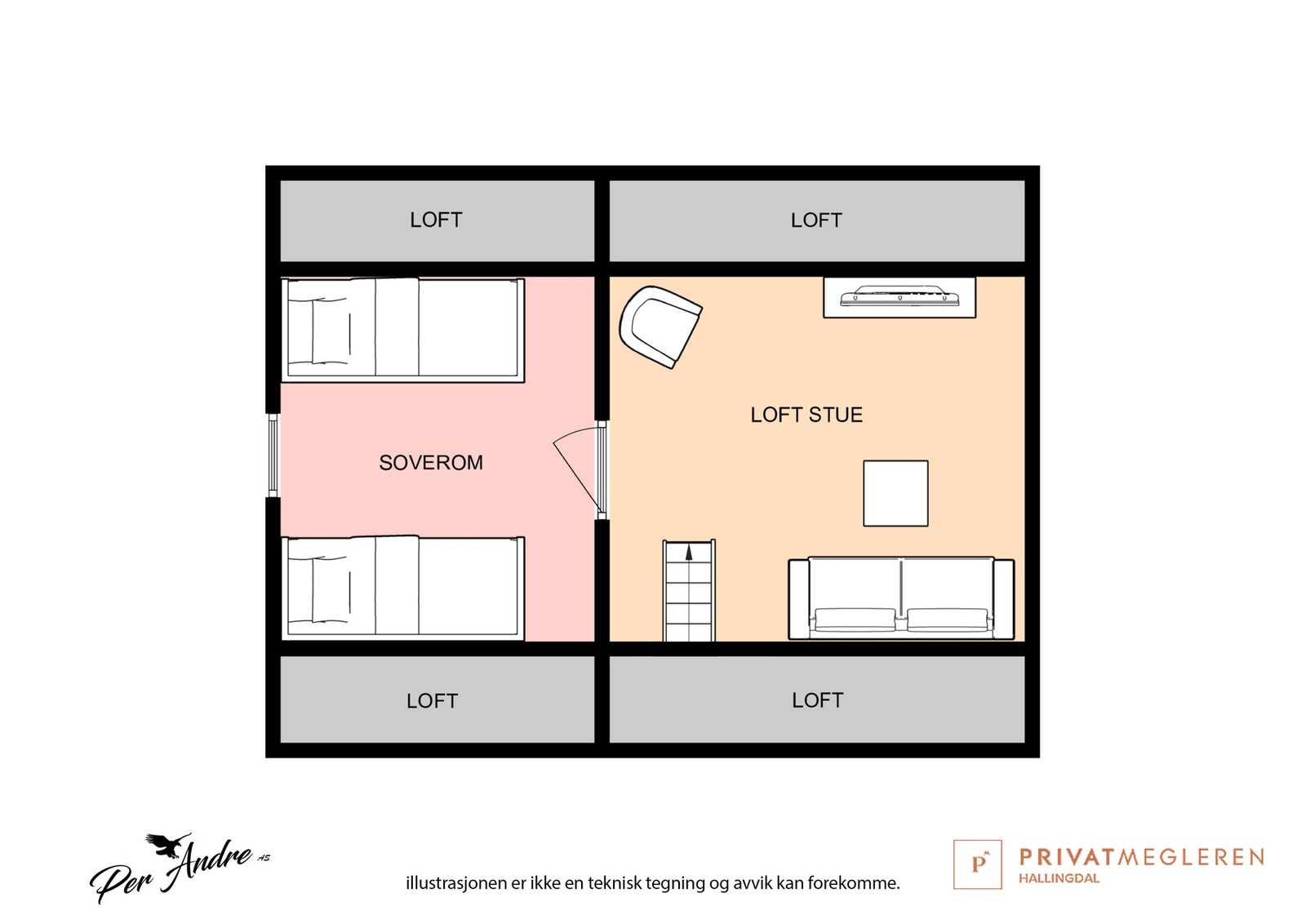 Loftets planløsning. Galleribilde