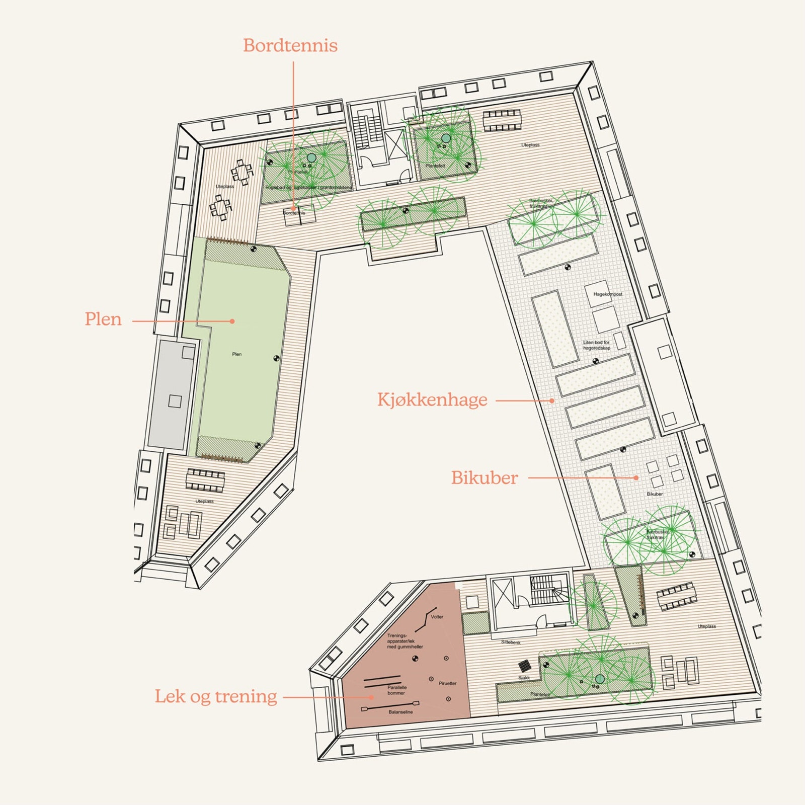 Takplan. Galleribilde