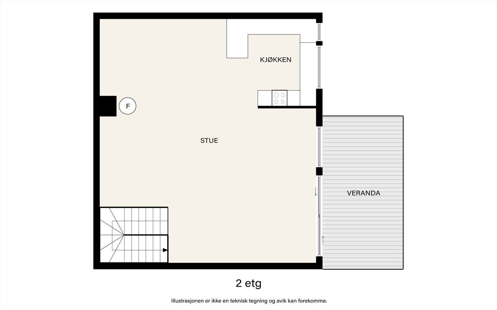 2. etasje Galleribilde