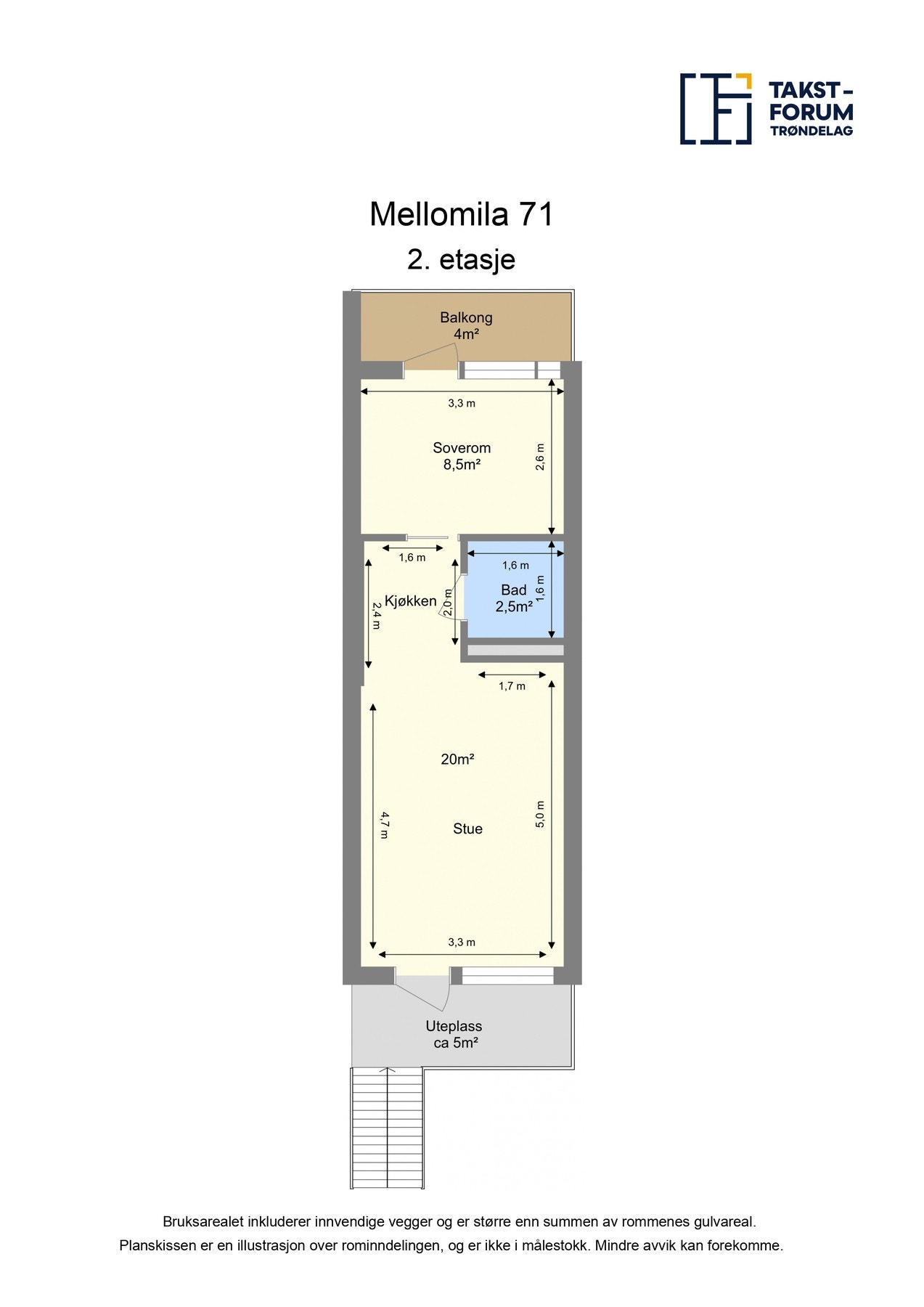 Planskisse. Galleribilde