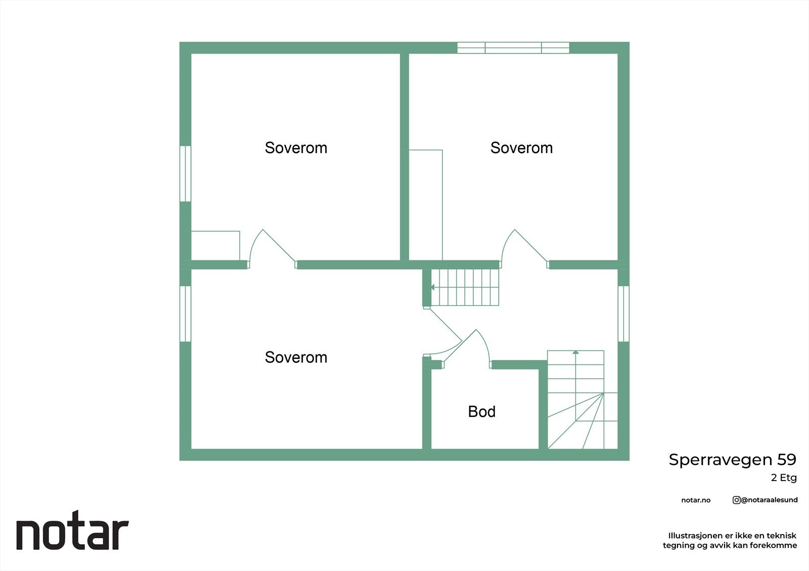 Plantening loft Galleribilde