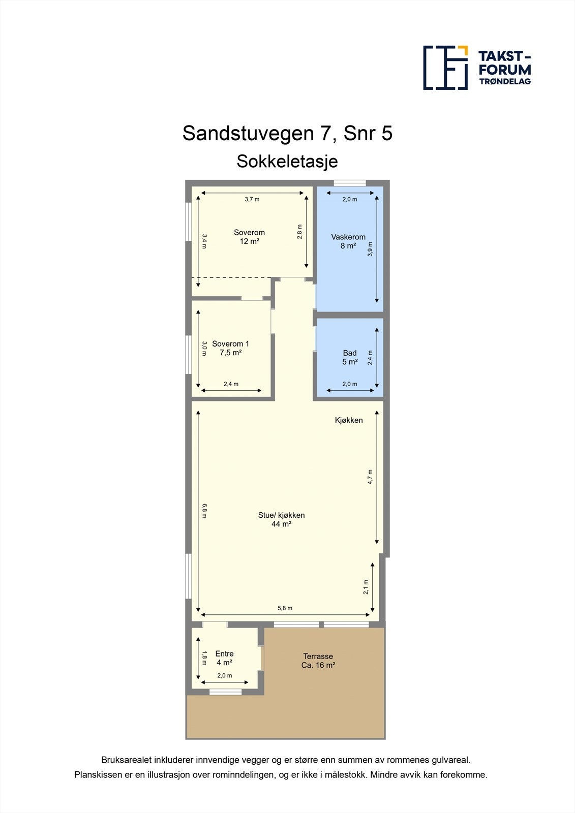 Plantegning. Galleribilde