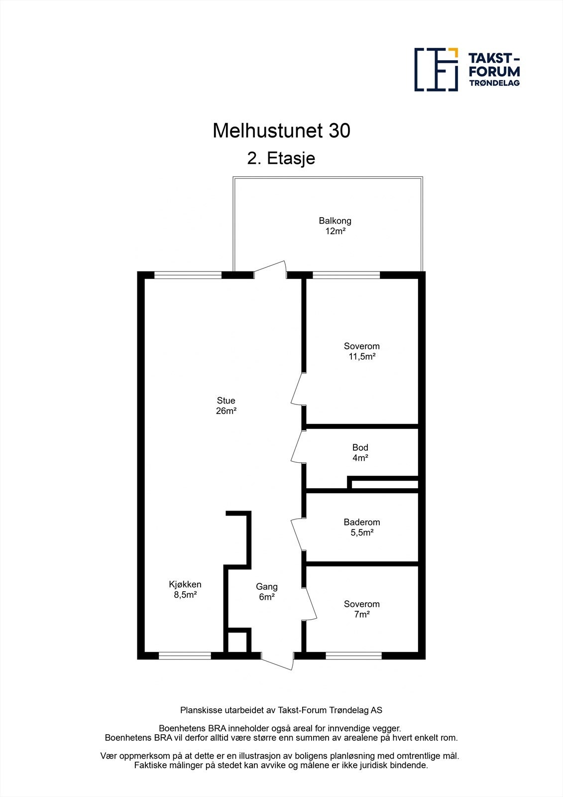 Planskisse Galleribilde