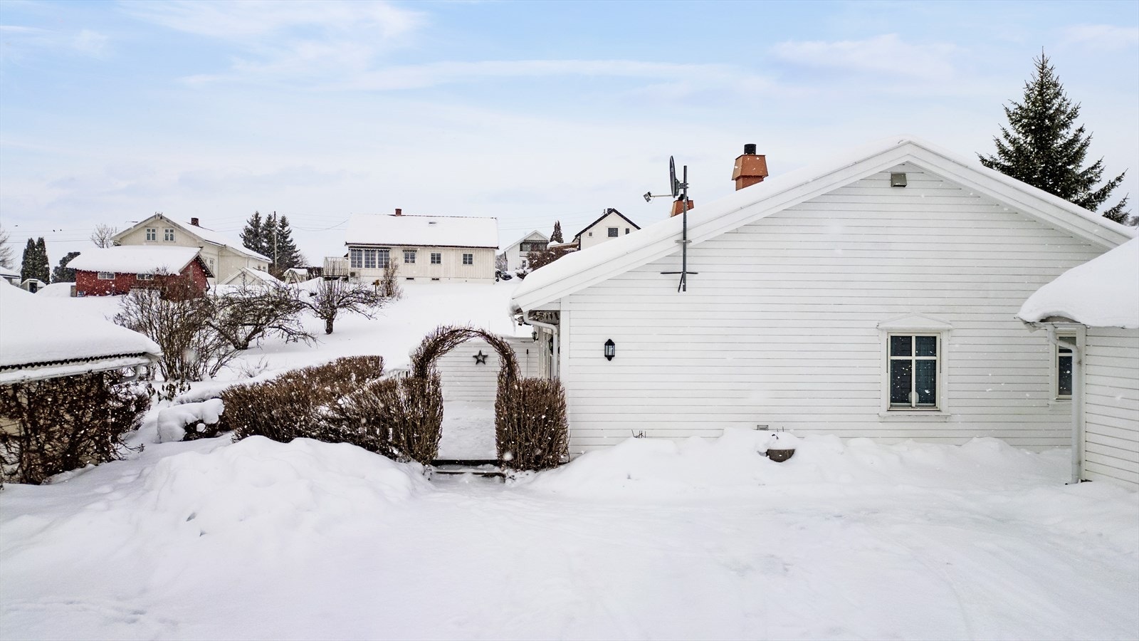 Utearealer. Galleribilde