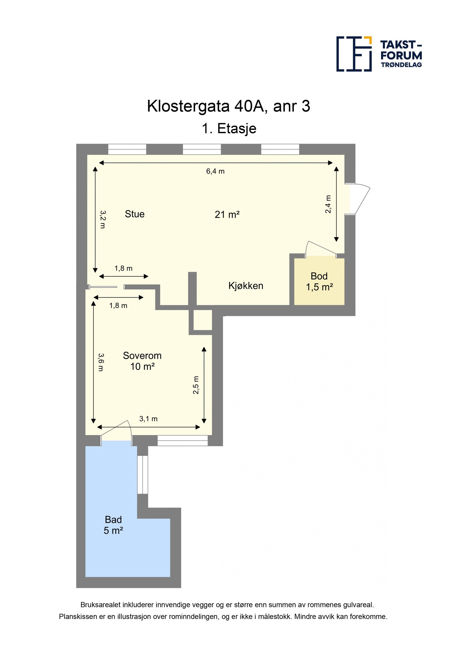 Planskisse Galleribilde