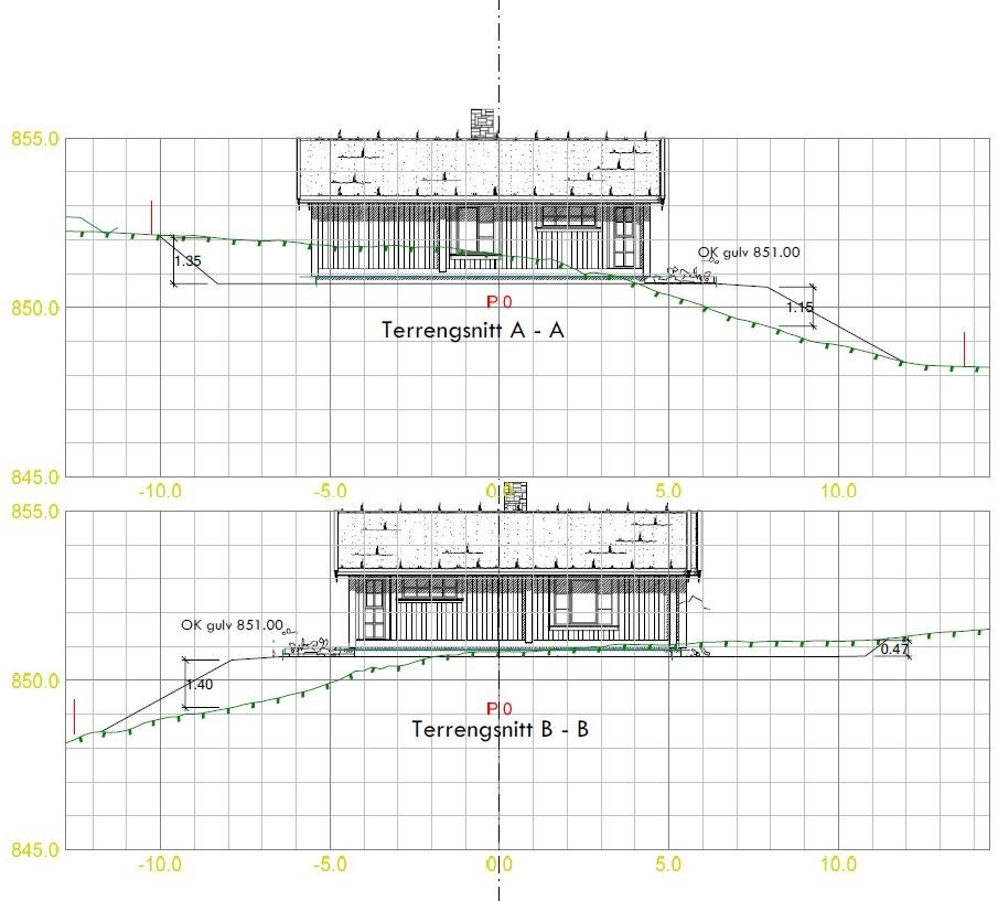 Terrengsnitt av tomt 17 med prosjektert hytte Galleribilde
