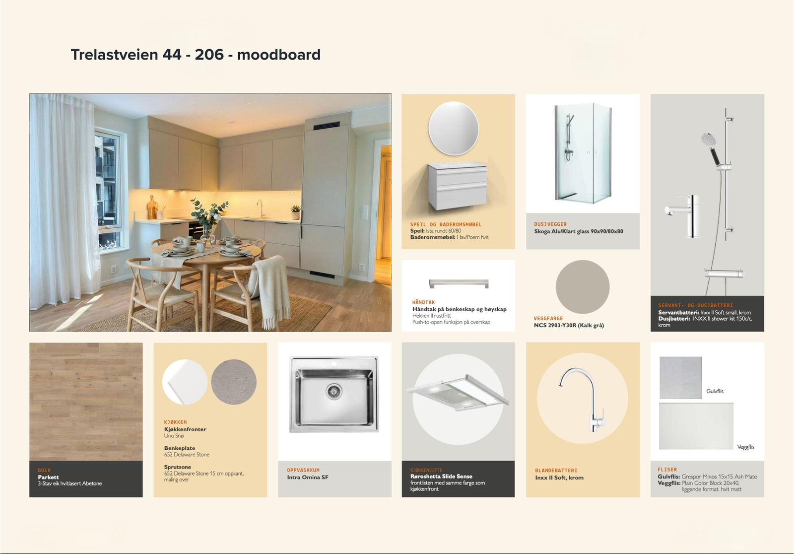 Beskrivelse av leiligheten Galleribilde