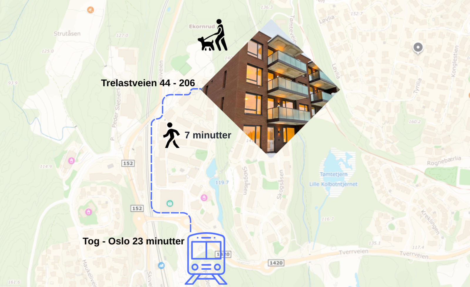 Kort vei til togstasjon og 23 min til Oslo Galleribilde
