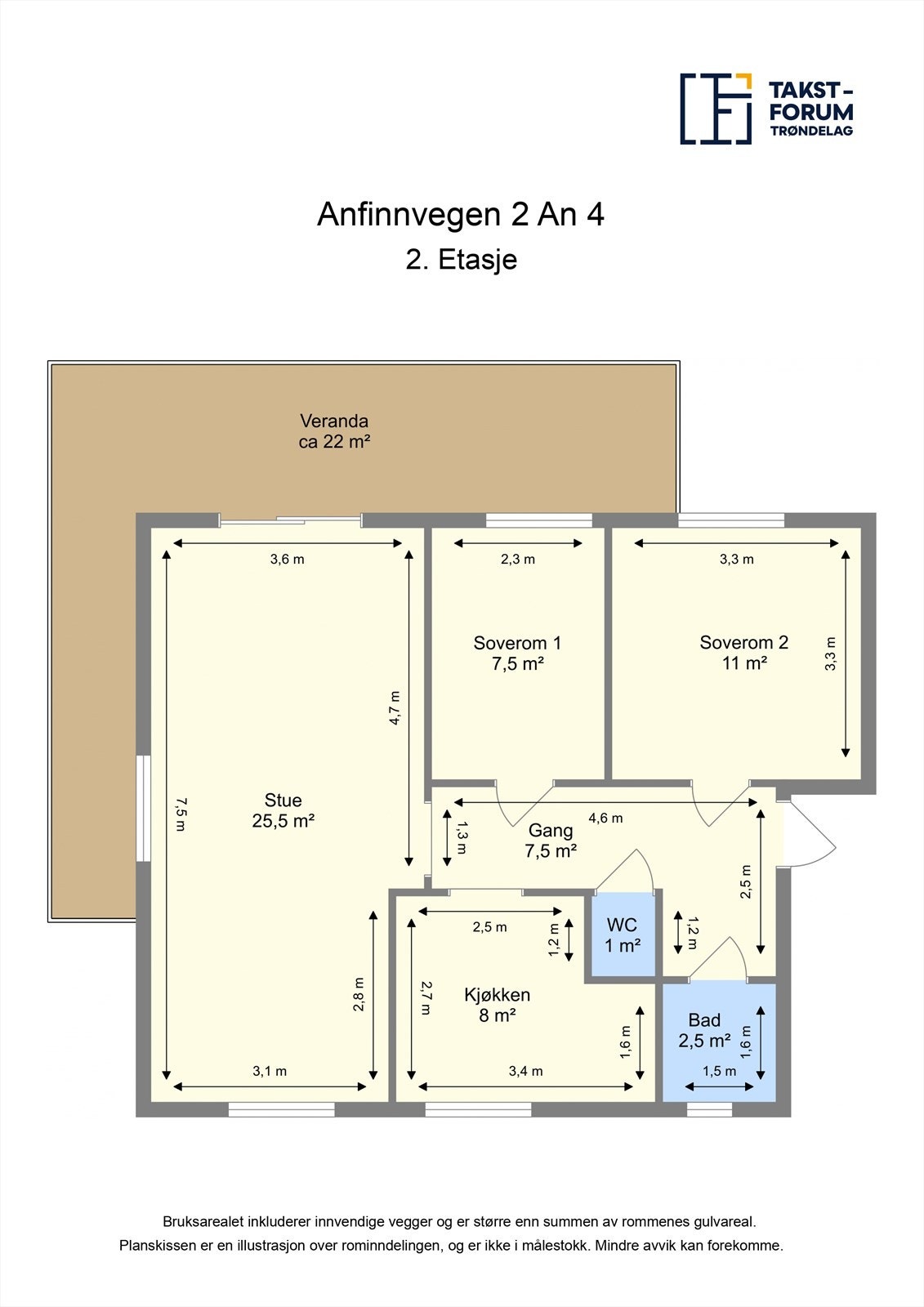 Plantegning - Velkommen til visning Galleribilde