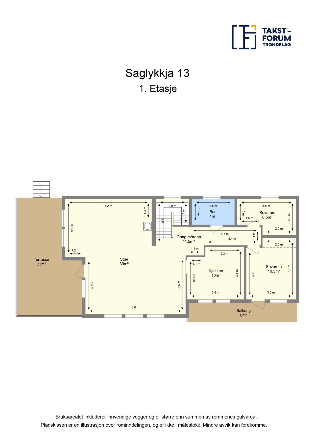 Planskisse 1. etg. Galleribilde