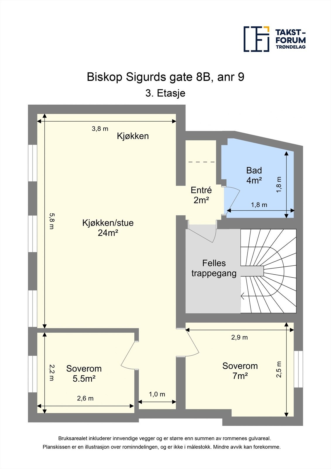 Planskisse. Galleribilde