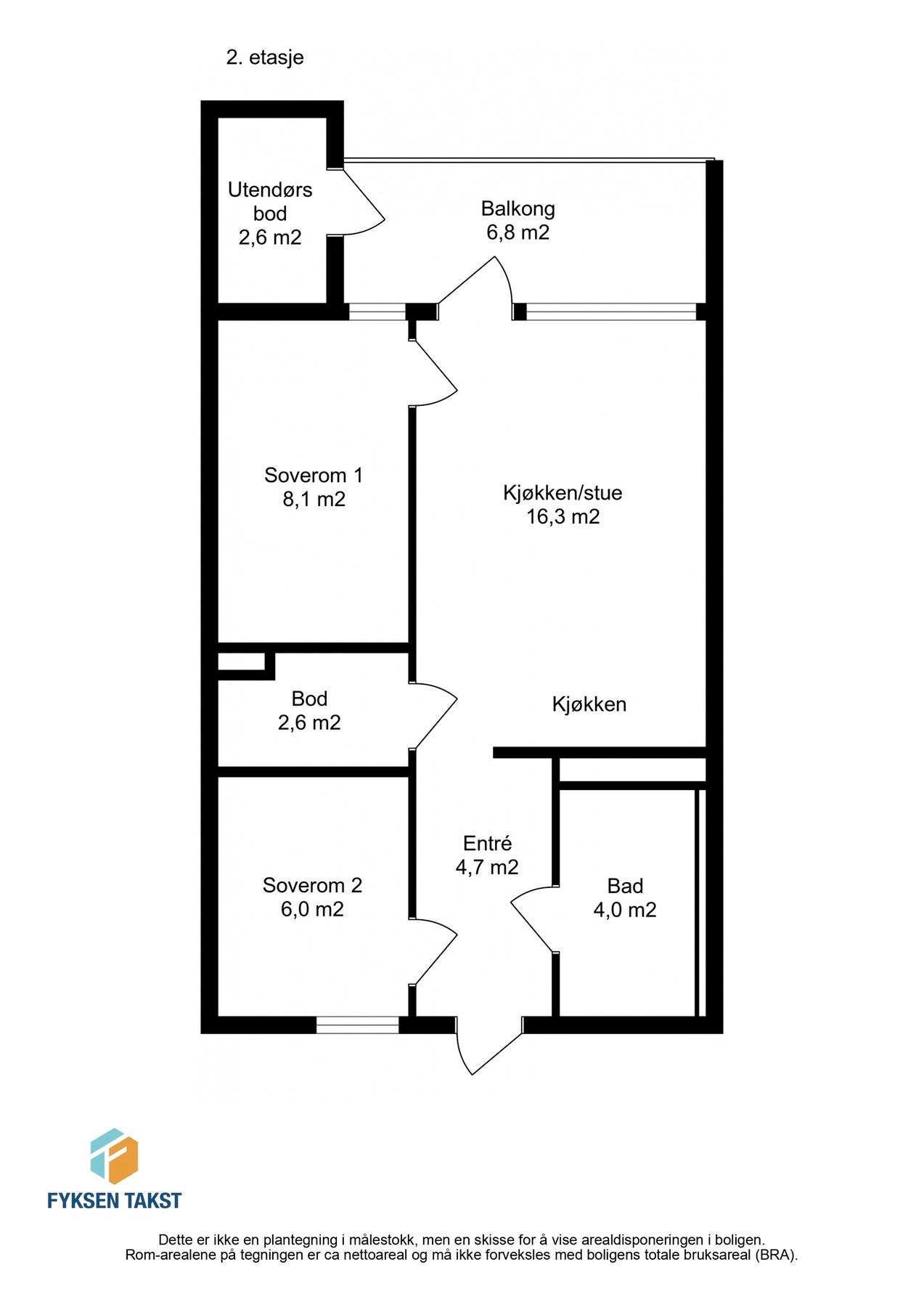 Planskisse. Galleribilde