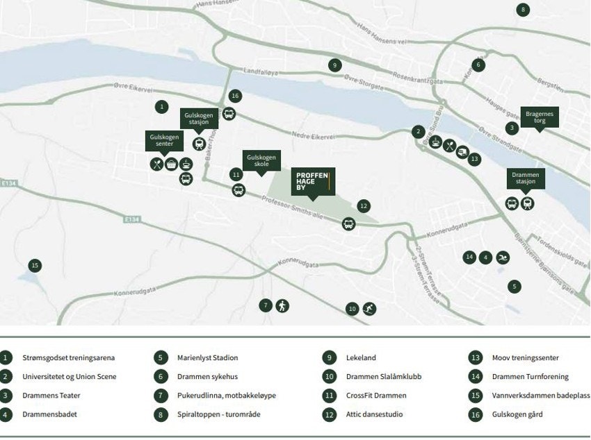 Kort vei til det meste Galleribilde