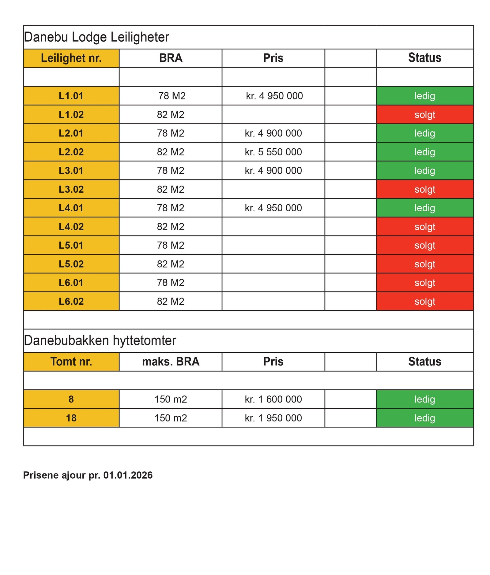 Prisliste Galleribilde