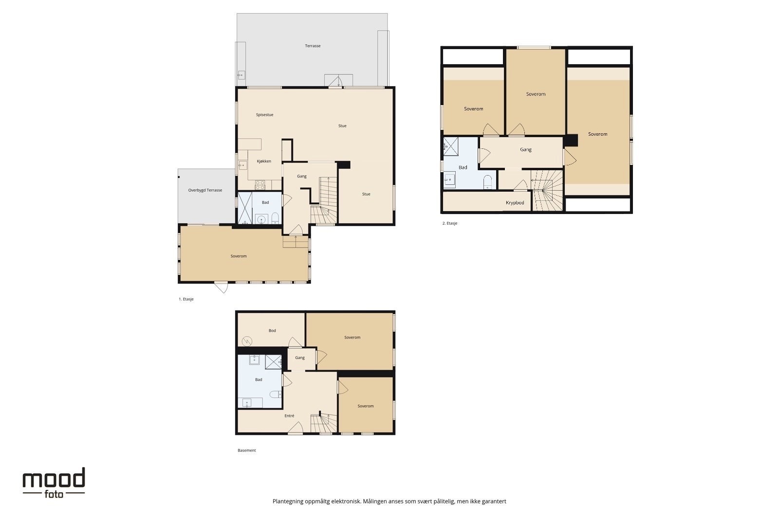 Boligens planløsning Galleribilde