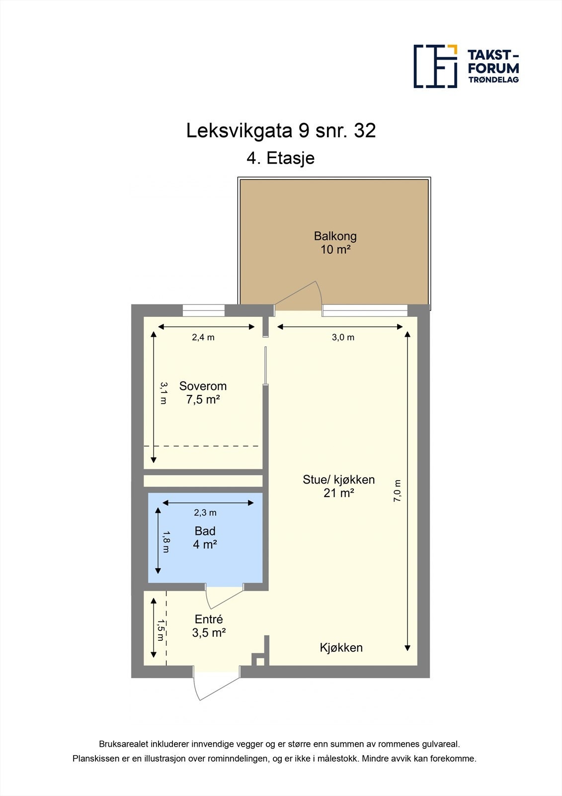 Planskisse. Galleribilde