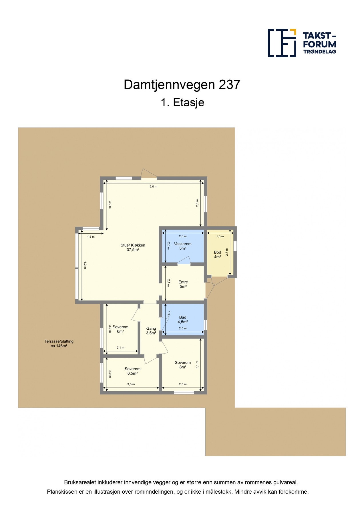 Planskisse Galleribilde