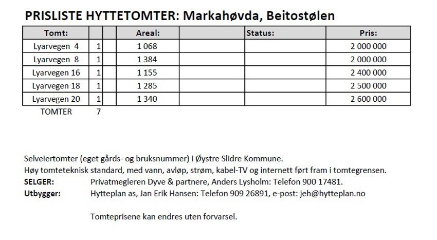 Prisliste Galleribilde