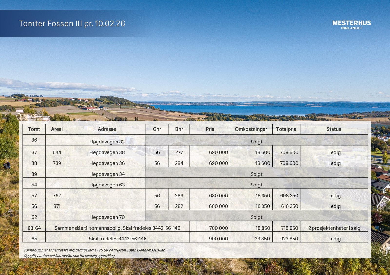 Ledige tomter pr. 10.02.26 Galleribilde
