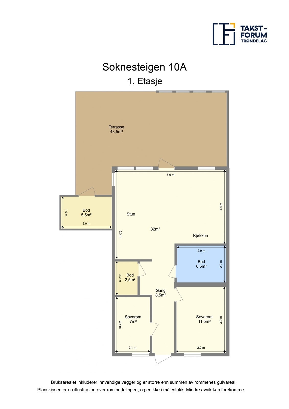 Planskisse. Galleribilde