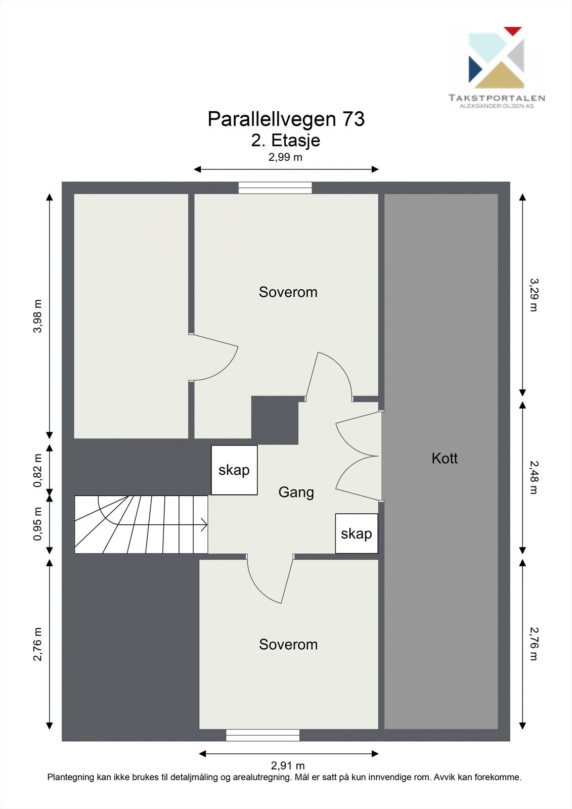 Plantegning loftsetasje. Det foreligger ikke tegninger eller godkjennelse for omdisponering av areal. Rommene er således ikke godkjent for varig opphold. Galleribilde