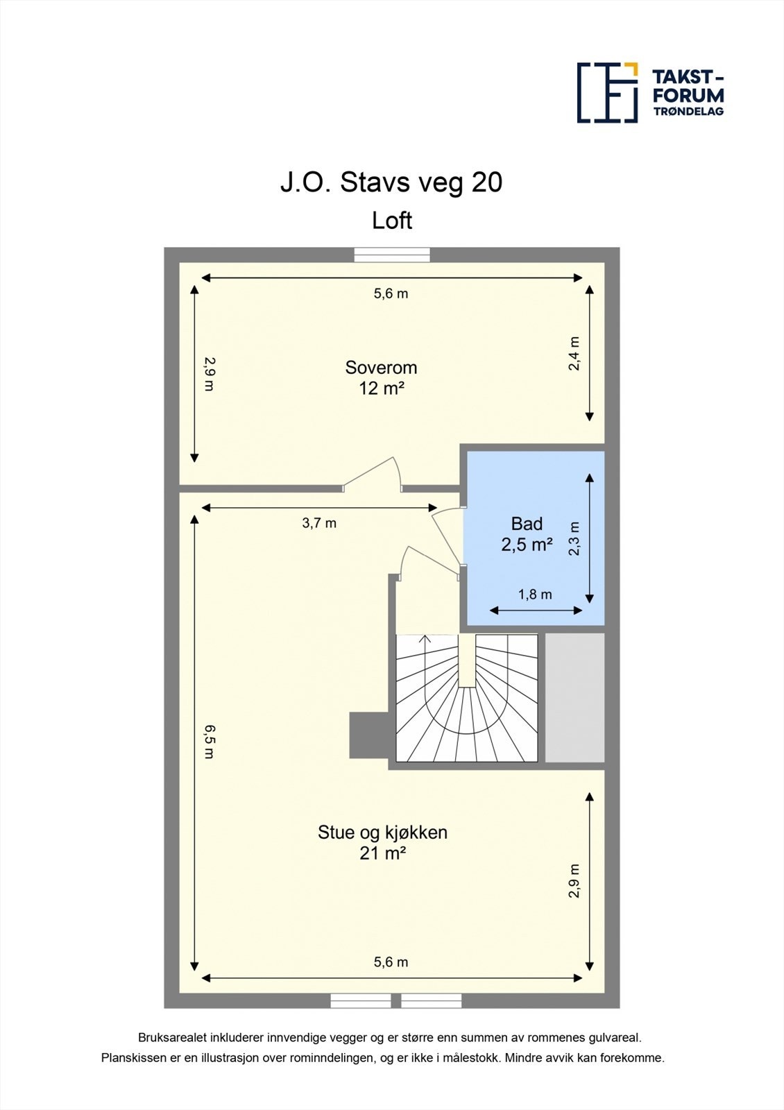 Planskisse loftsetasjen. Galleribilde