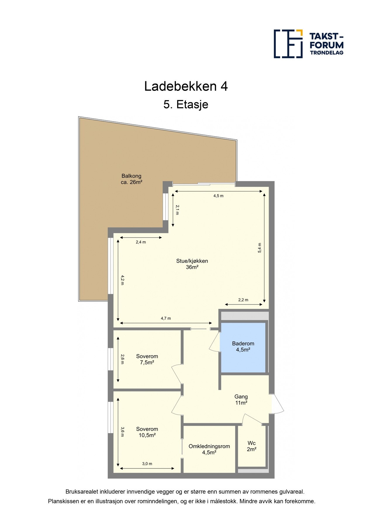 Planskisse 5. etasje. Galleribilde