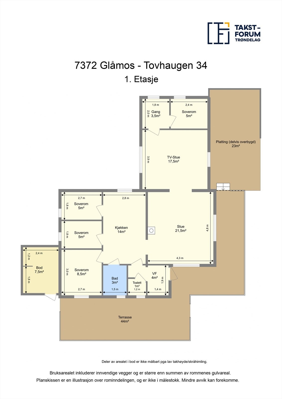 Plantegning. Galleribilde