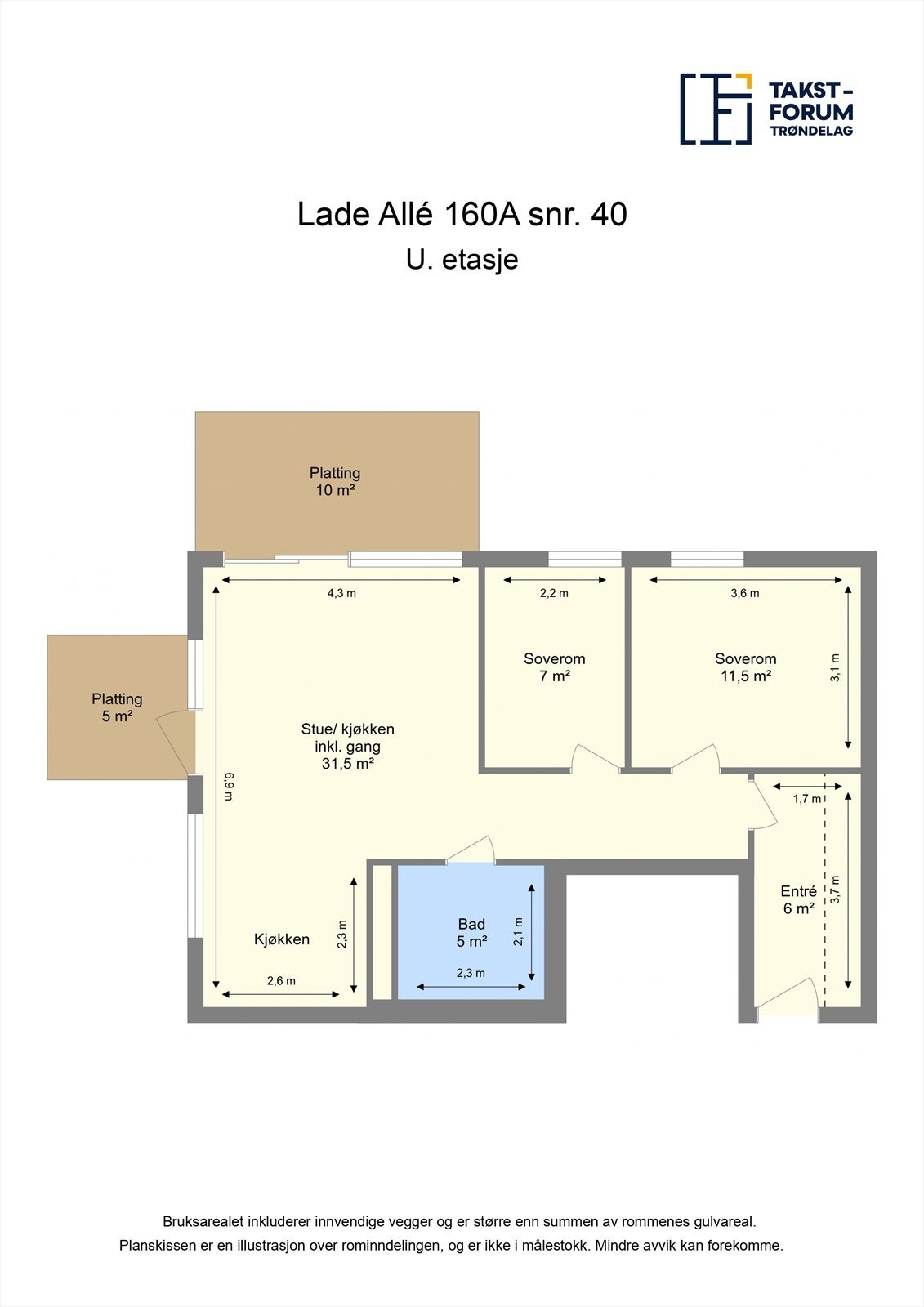 Planskisse. Galleribilde