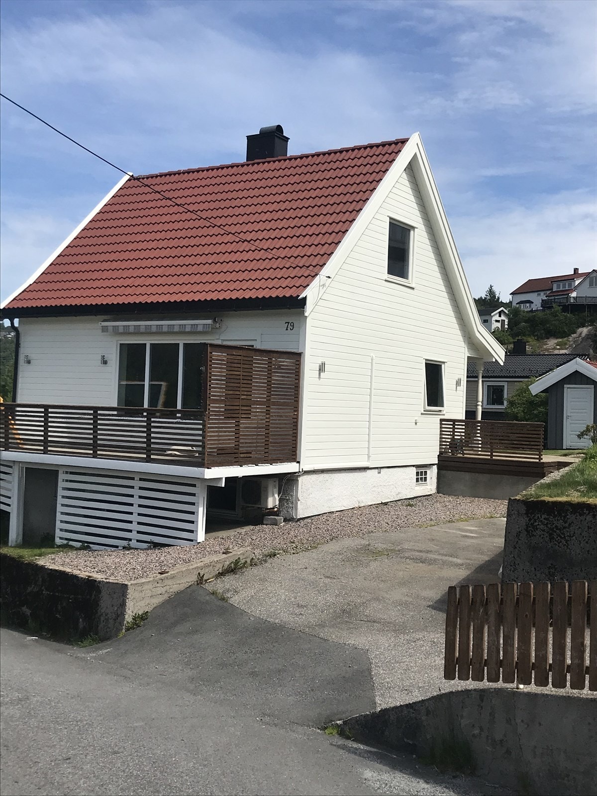 Private bilder. Galleribilde