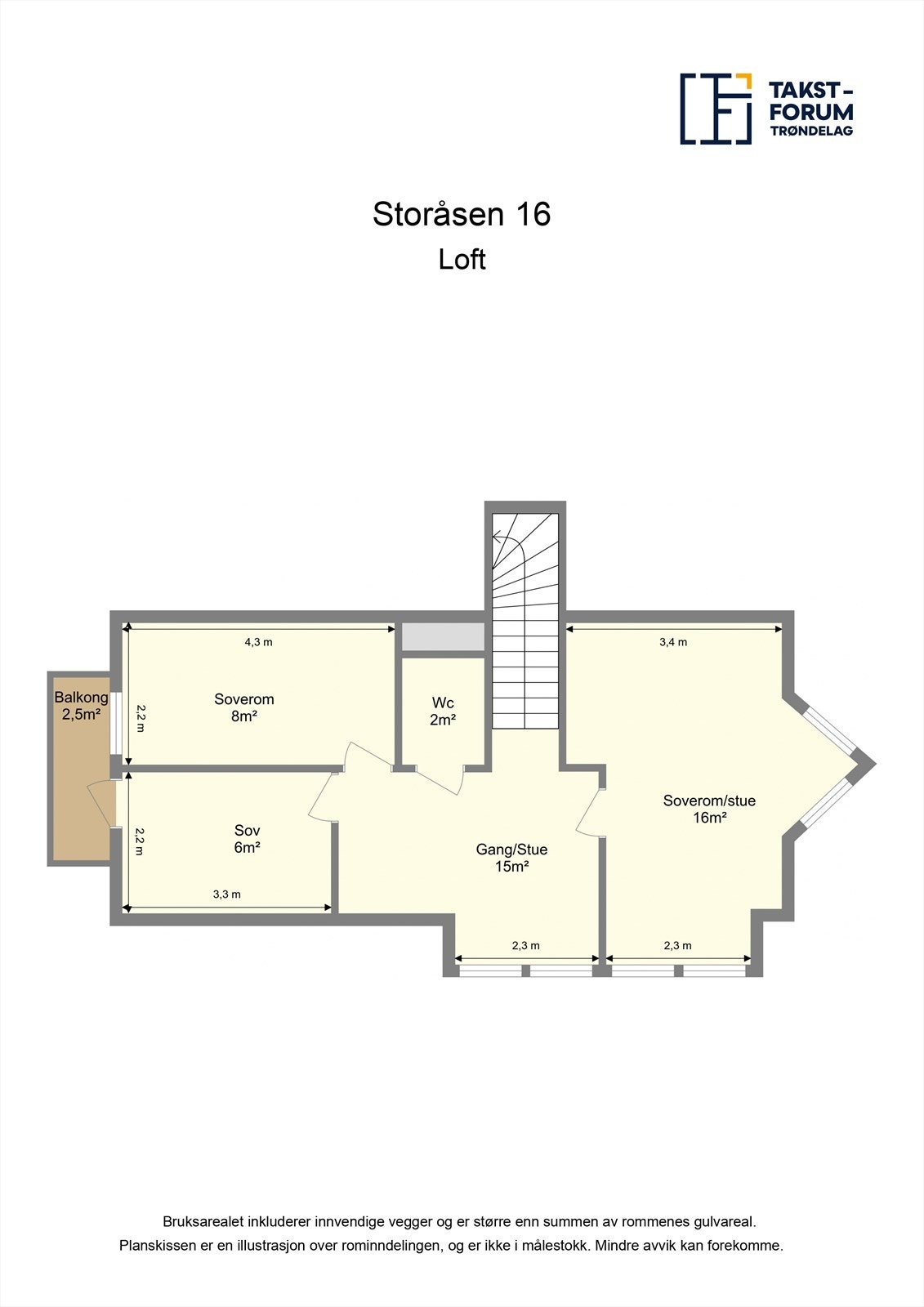 Planskisse loft. Galleribilde