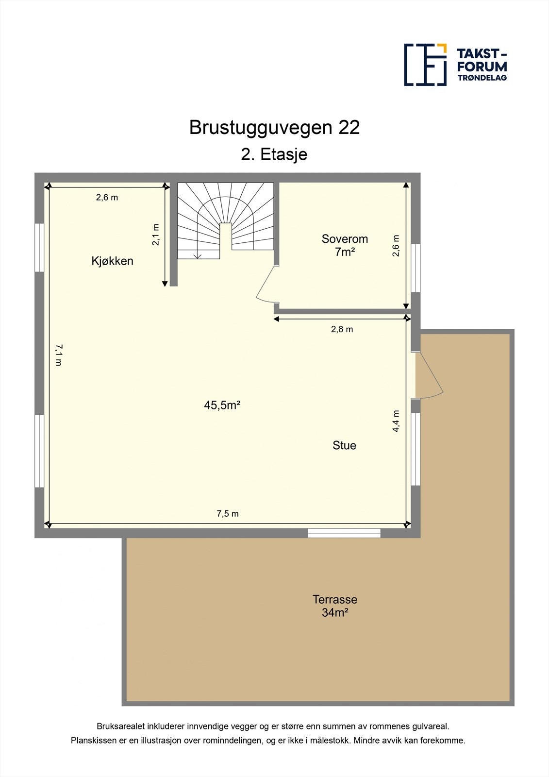 Planskisse 2. etasje. Galleribilde